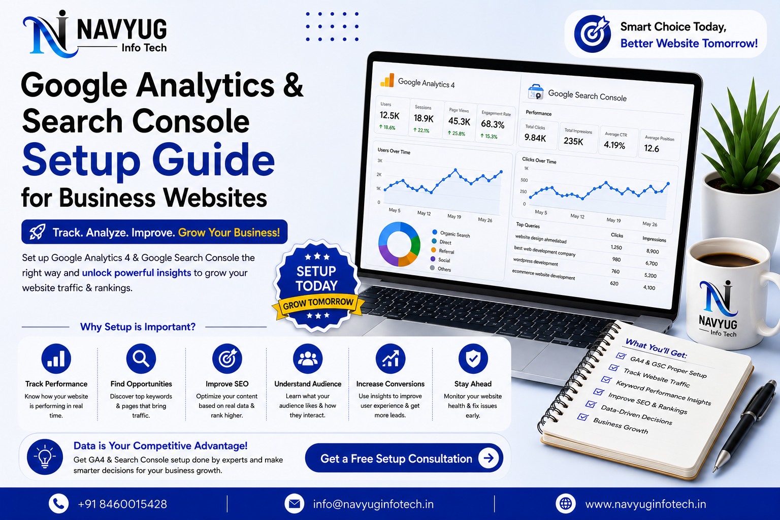 Google Analytics and Search Console setup – Navyug InfoTech
