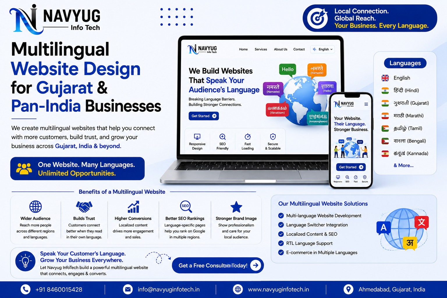Multilingual website design – Navyug InfoTech
