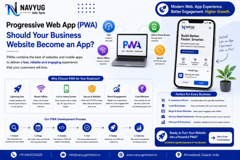 Progressive Web App (PWA) | Should Your Business Website Become an App? – Navyug InfoTech