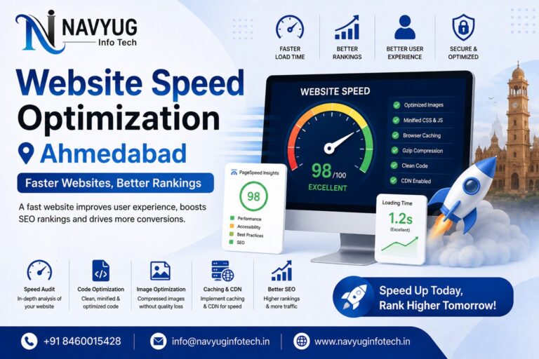 Website Speed Optimization Ahmedabad | Faster Websites, Better Rankings – Navyug InfoTech