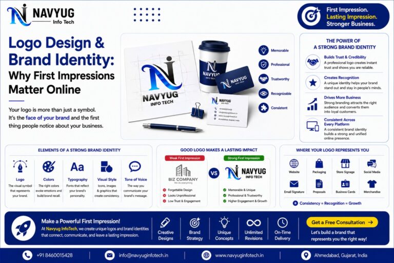 Logo Design & Brand Identity: Why First Impressions Matter Online – Navyug InfoTech