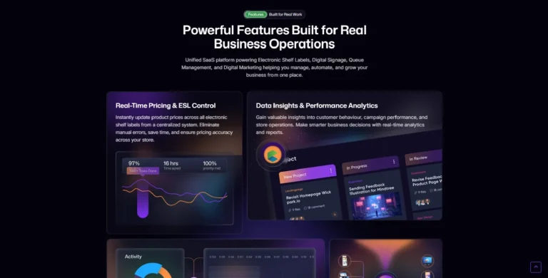 EON Solutions platform features section showing real-time pricing, electronic shelf label control and performance analytics