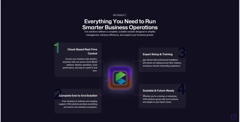 EON Solutions website section explaining cloud-based real-time control, complete end-to-end solution, expert setup and scalable design