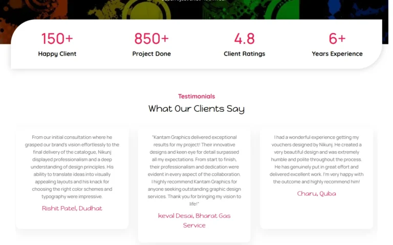 Kantam Graphics website statistics and client testimonials section